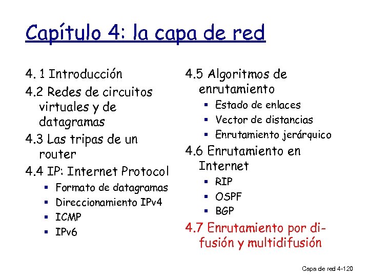 Capítulo 4: la capa de red 4. 1 Introducción 4. 2 Redes de circuitos