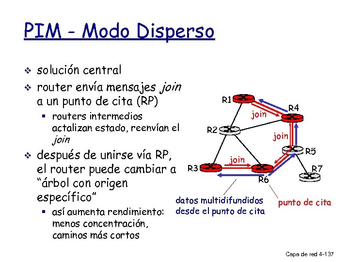 PIM - Modo Disperso v v solución central router envía mensajes join a un