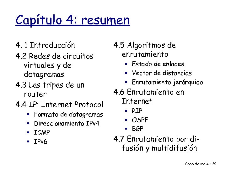 Capítulo 4: resumen 4. 1 Introducción 4. 2 Redes de circuitos virtuales y de