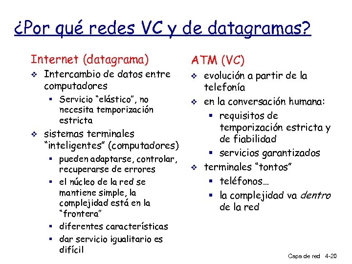 ¿Por qué redes VC y de datagramas? Internet (datagrama) v Intercambio de datos entre