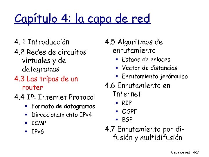 Capítulo 4: la capa de red 4. 1 Introducción 4. 2 Redes de circuitos