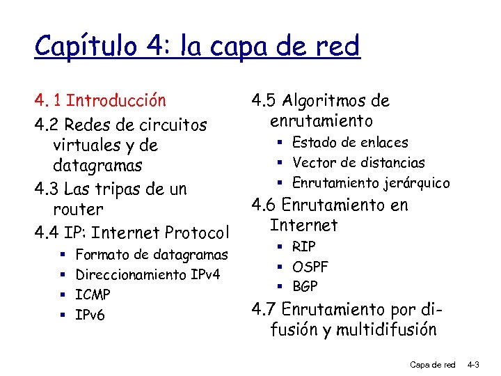 Capítulo 4: la capa de red 4. 1 Introducción 4. 2 Redes de circuitos