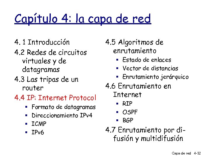 Capítulo 4: la capa de red 4. 1 Introducción 4. 2 Redes de circuitos