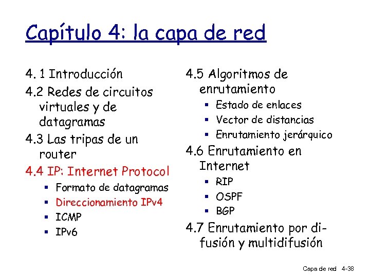 Capítulo 4: la capa de red 4. 1 Introducción 4. 2 Redes de circuitos