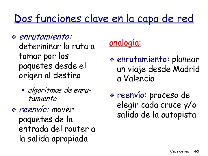 Dos funciones clave en la capa de red v enrutamiento: determinar la ruta a