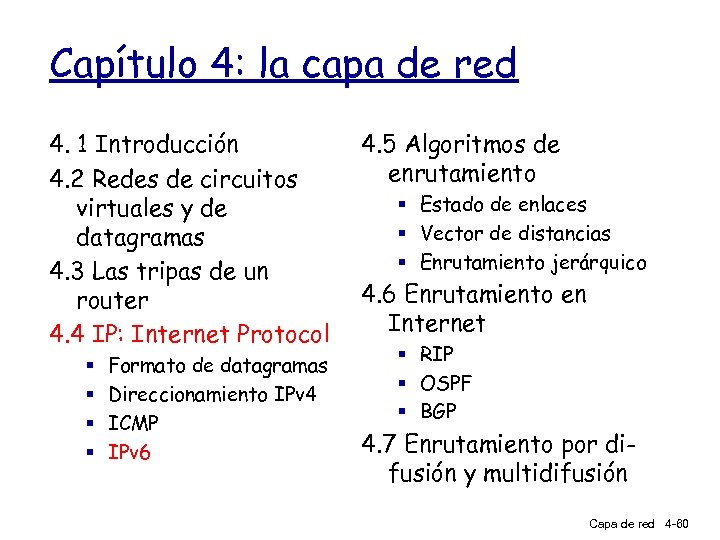 Capítulo 4: la capa de red 4. 1 Introducción 4. 2 Redes de circuitos