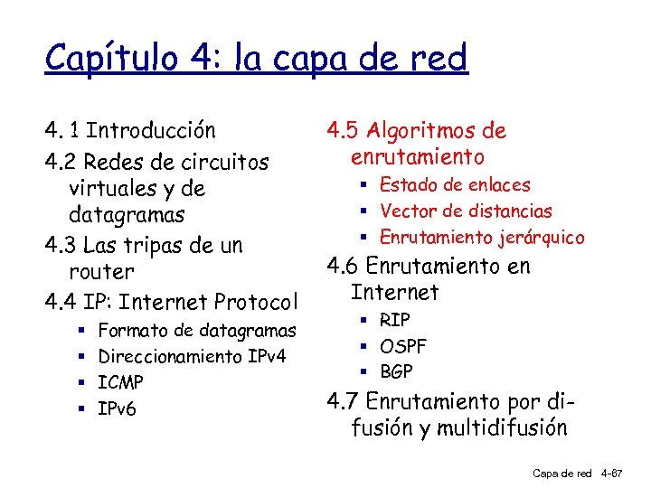 Capítulo 4: la capa de red 4. 1 Introducción 4. 2 Redes de circuitos