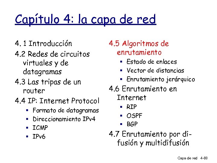 Capítulo 4: la capa de red 4. 1 Introducción 4. 2 Redes de circuitos
