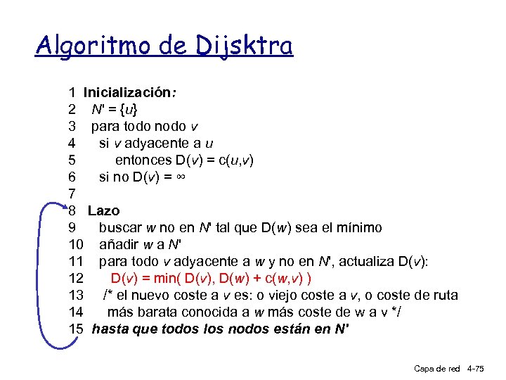 Algoritmo de Dijsktra 1 Inicialización: 2 N' = {u} 3 para todo nodo v
