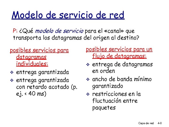 Modelo de servicio de red P: ¿Qué modelo de servicio para el «canal» que