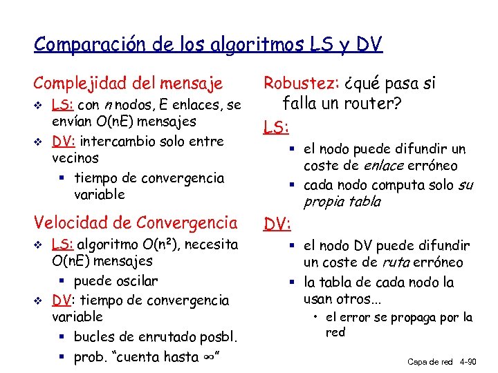 Comparación de los algoritmos LS y DV Complejidad del mensaje v v LS: con