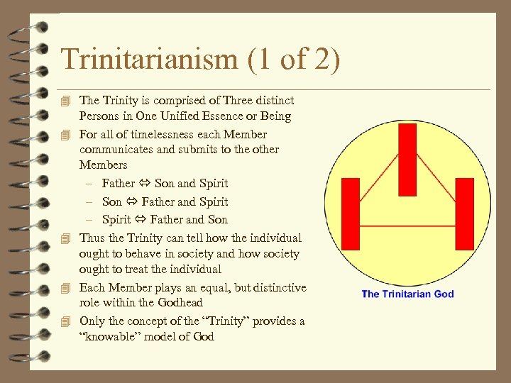 Trinitarianism (1 of 2) 4 The Trinity is comprised of Three distinct 4 4