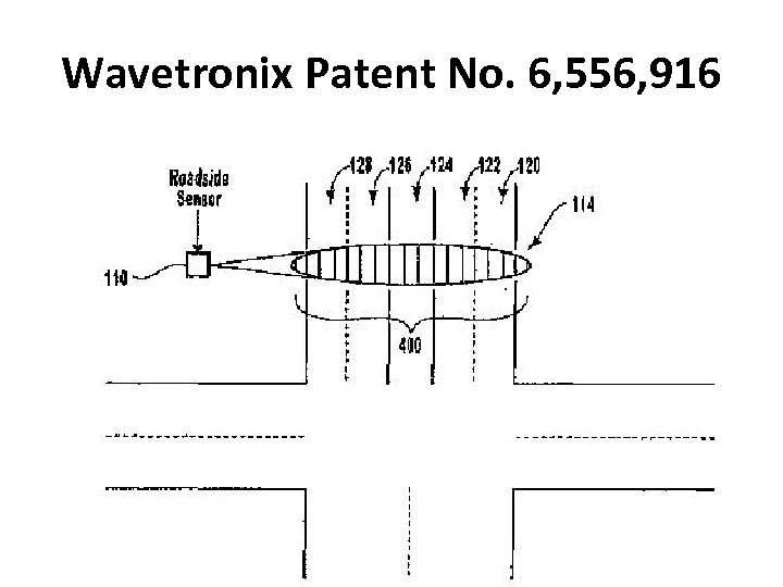 Wavetronix Patent No. 6, 556, 916 