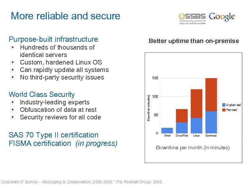 More reliable and secure Purpose-built infrastructure • Hundreds of thousands of identical servers •