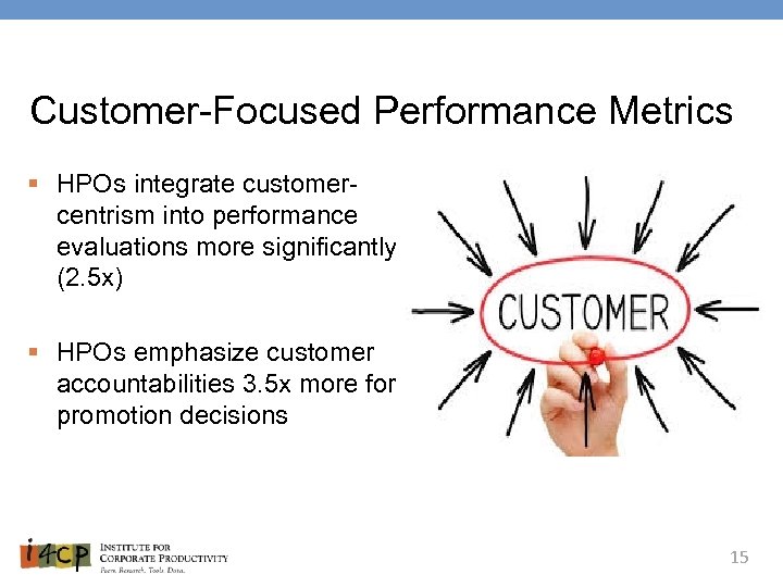 Customer-Focused Performance Metrics § HPOs integrate customercentrism into performance evaluations more significantly (2. 5