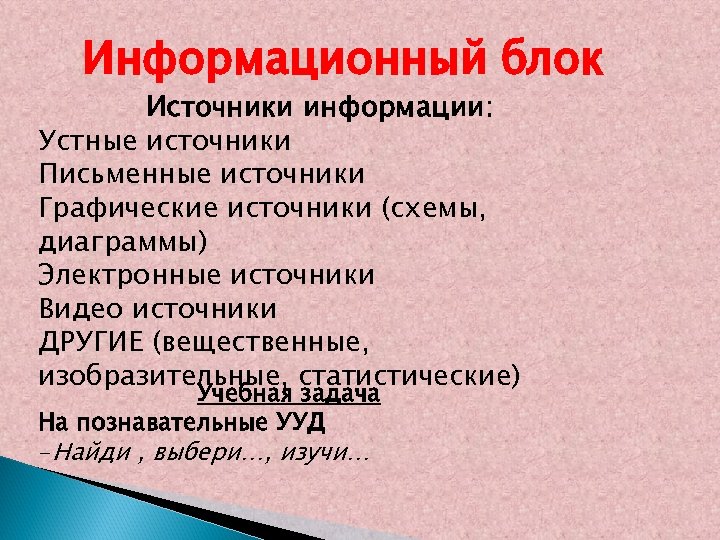Информационный блок Источники информации: Устные источники Письменные источники Графические источники (схемы, диаграммы) Электронные источники