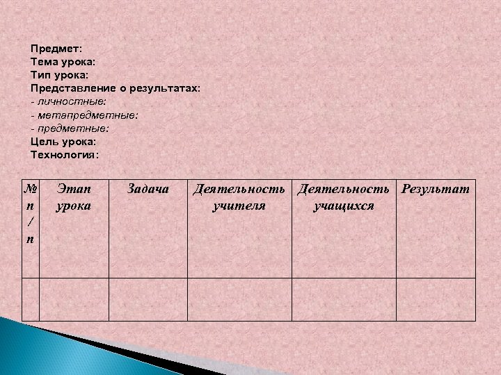 Предмет: Тема урока: Тип урока: Представление о результатах: - личностные: - метапредметные: - предметные: