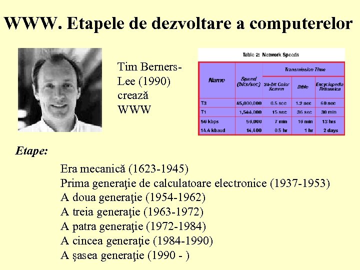 WWW. Etapele de dezvoltare a computerelor Tim Berners. Lee (1990) crează WWW Etape: Era