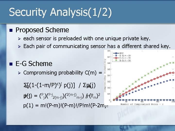 Security Analysis(1/2) n Proposed Scheme Ø Ø n each sensor is preloaded with one