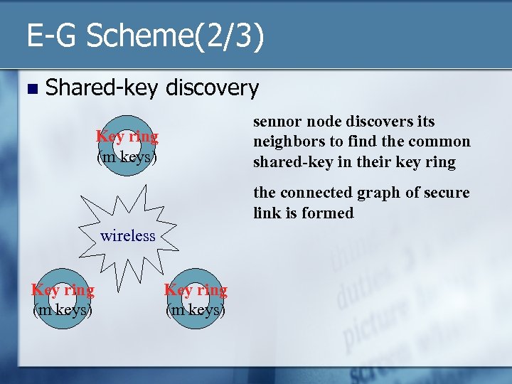 E-G Scheme(2/3) n Shared-key discovery sennor node discovers its neighbors to find the common