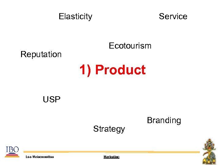 Elasticity Reputation Service Ecotourism 1) Product USP Strategy Les Maisonnettes Marketing Branding 