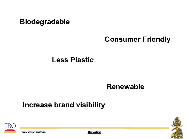 Biodegradable Consumer Friendly Less Plastic Renewable Increase brand visibility Les Maisonnettes Marketing 