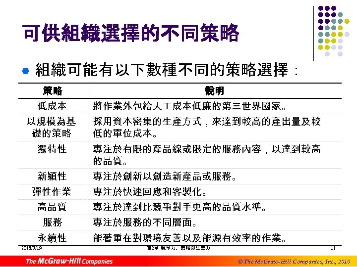 可供組織選擇的不同策略 l 組織可能有以下數種不同的策略選擇： 策略 低成本 說明 將作業外包給人 成本低廉的第三世界國家。 以規模為基 礎的策略 採用資本密集的生產方式，來達到較高的產出量及較 低的單位成本。 獨特性 專注於有限的產品線或限定的服務內容，以達到較高