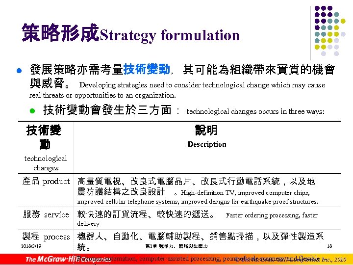 策略形成Strategy formulation l 發展策略亦需考量技術變動，其可能為組織帶來實質的機會 與威脅。 Developing strategies need to consider technological change which may