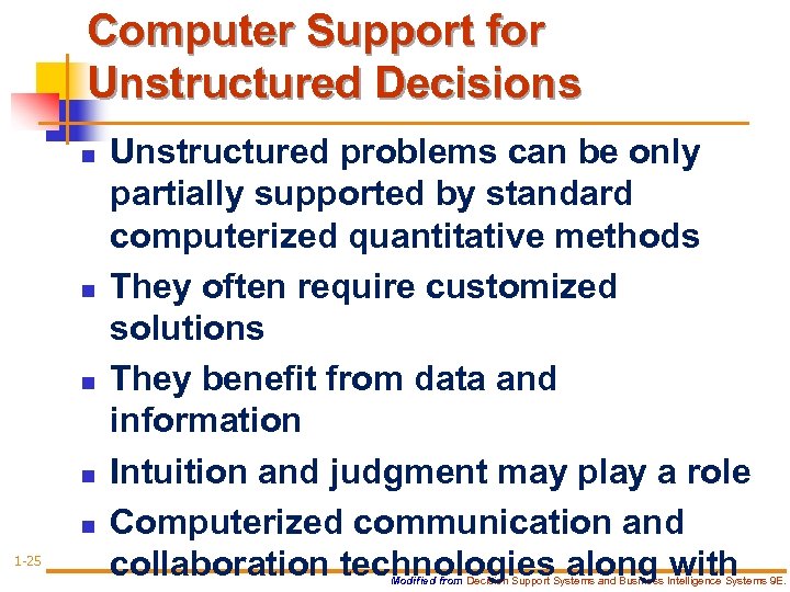 Computer Support for Unstructured Decisions n n n 1 -25 Unstructured problems can be