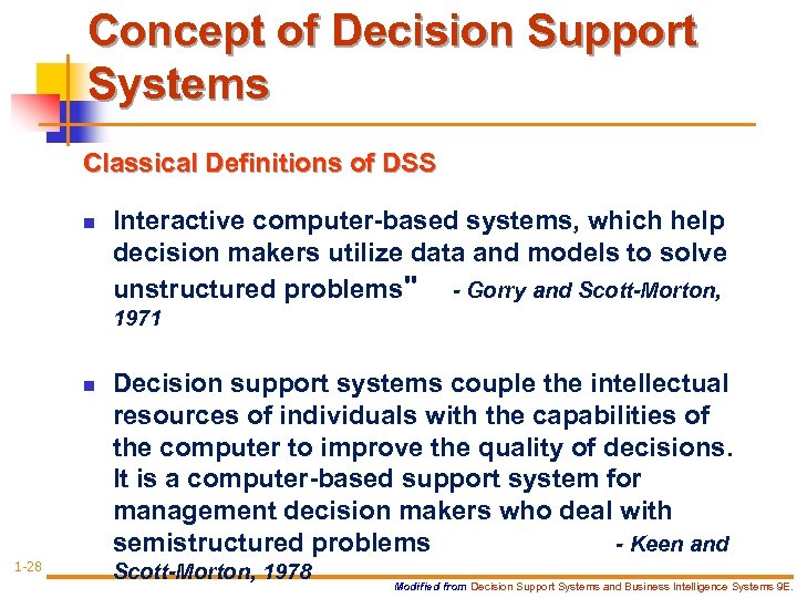 Concept of Decision Support Systems Classical Definitions of DSS n Interactive computer-based systems, which