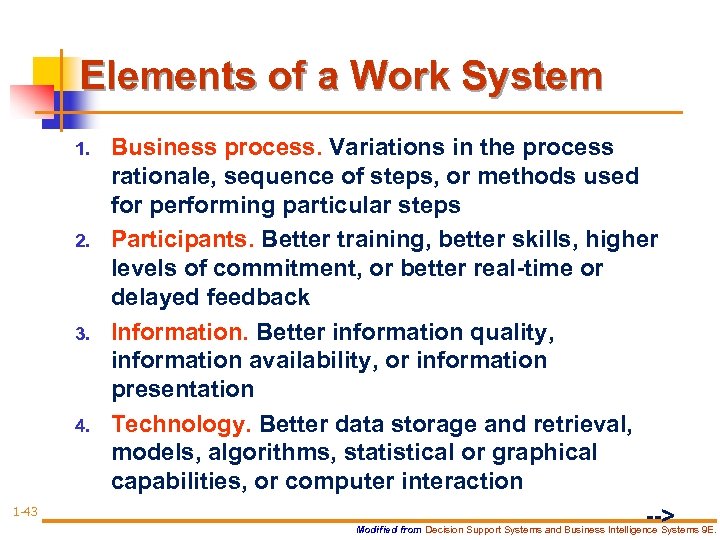 Elements of a Work System 1. 2. 3. 4. 1 -43 Business process. Variations