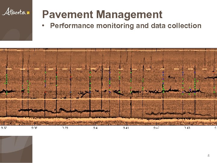 Pavement Management • Performance monitoring and data collection 8 