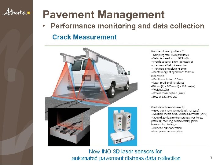 Pavement Management • Performance monitoring and data collection New INO 3 D laser sensors