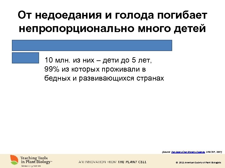 От недоедания и голода погибает непропорционально много детей 10 млн. из них – дети