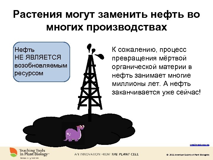 Растения могут заменить нефть во многих производствах Нефть НЕ ЯВЛЯЕТСЯ возобновляемым ресурсом К сожалению,