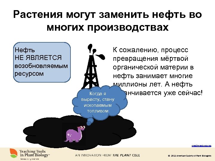 Растения могут заменить нефть во многих производствах Нефть НЕ ЯВЛЯЕТСЯ возобновляемым ресурсом К сожалению,