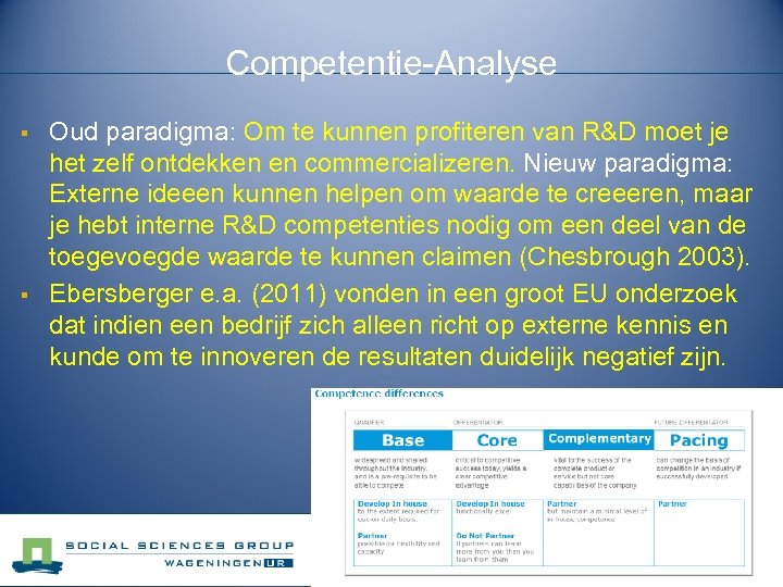 Competentie-Analyse § § Oud paradigma: Om te kunnen profiteren van R&D moet je het