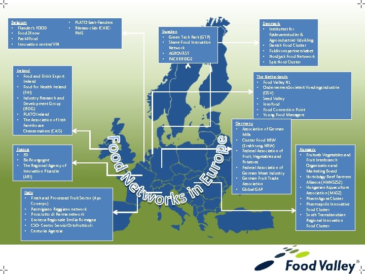 Belgium • Flander’s FOOD • Food 2 Know • Pack 4 Food • Innovation