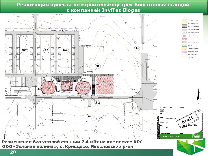 Реализация проекта по строительству трех биогазовых станций с компанией Invi. Tec Biogas Размещение биогазовой