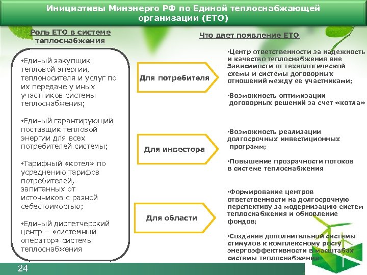  Инициативы Минэнерго РФ по Единой теплоснабжающей организации (ЕТО) Роль ЕТО в системе теплоснабжения