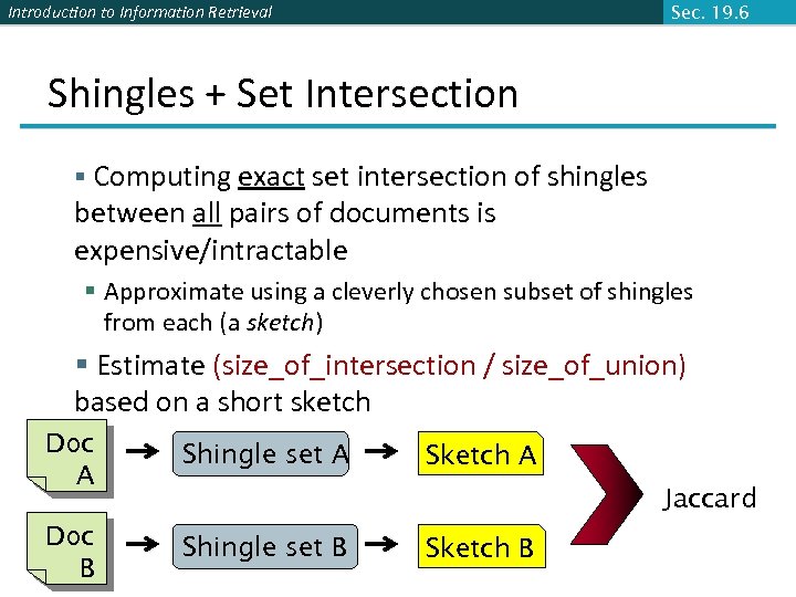 Introduction to Information Retrieval Sec. 19. 6 Shingles + Set Intersection § Computing exact