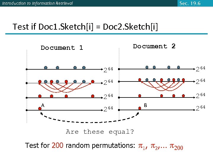 Introduction to Information Retrieval Sec. 19. 6 Test if Doc 1. Sketch[i] = Doc