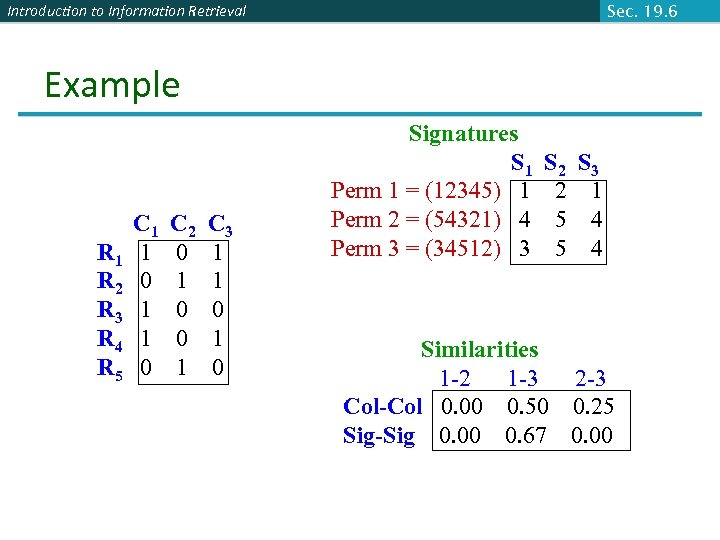 Introduction to Information Retrieval Sec. 19. 6 Example R 1 R 2 R 3