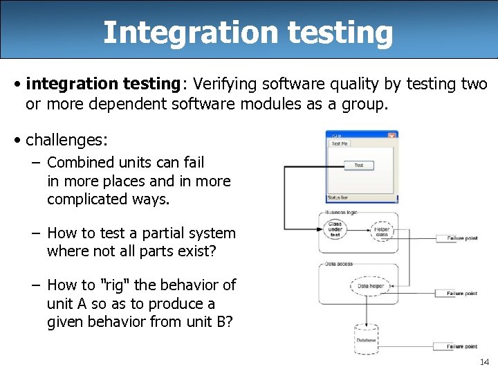 Integration testing • integration testing: Verifying software quality by testing two or more dependent