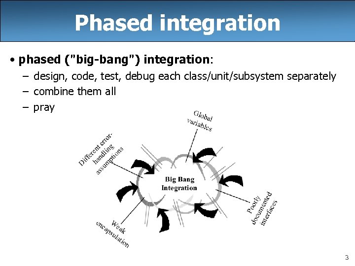 Phased integration • phased (