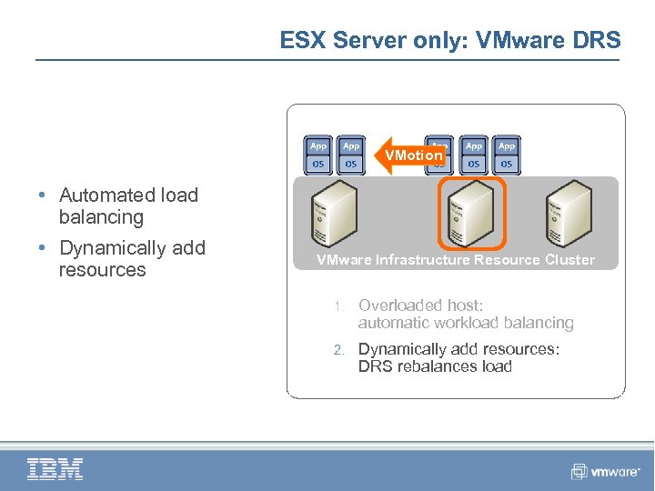 ESX Server only: VMware DRS VMotion • Automated load balancing • Dynamically add resources