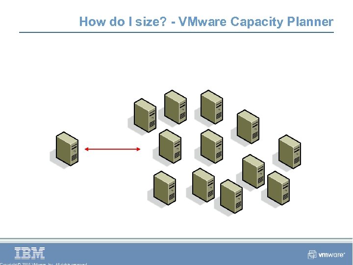 How do I size? - VMware Capacity Planner Accurate agentless workload analysis… CP collector