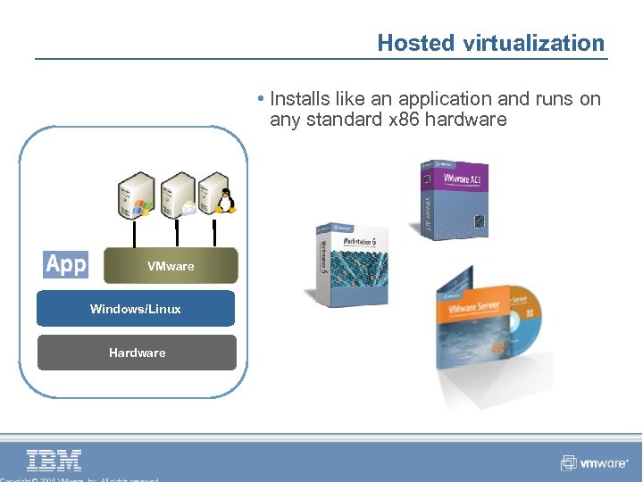 Hosted virtualization • Installs like an application and runs on any standard x 86