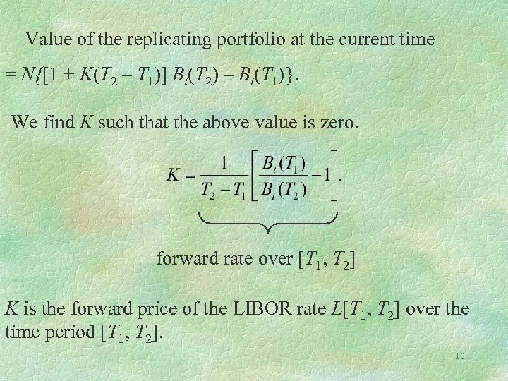 Value of the replicating portfolio at the current time = N{[1 + K(T 2