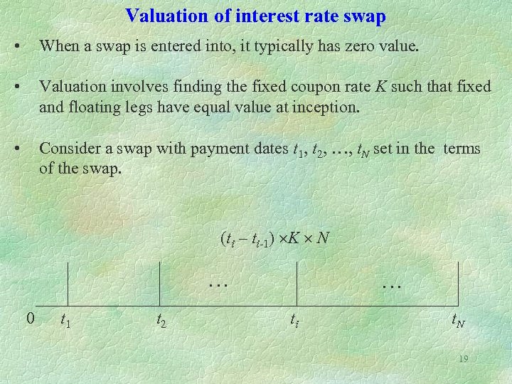 Valuation of interest rate swap • When a swap is entered into, it typically